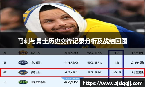 马刺与勇士历史交锋记录分析及战绩回顾